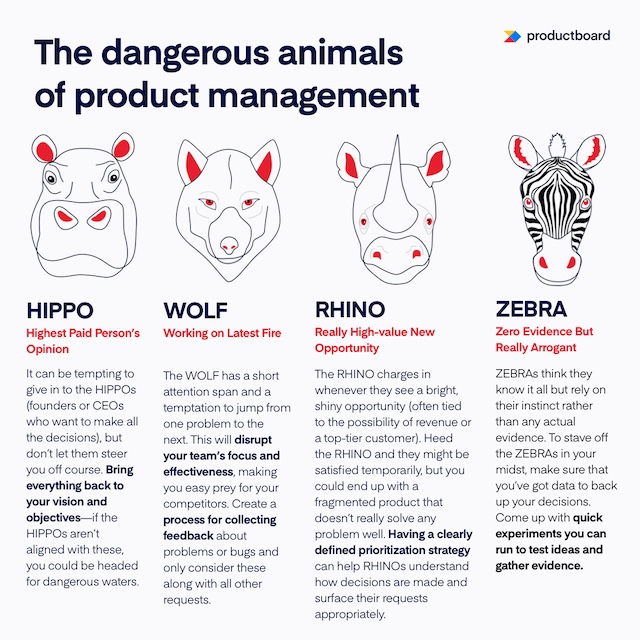 Dangerous Animals